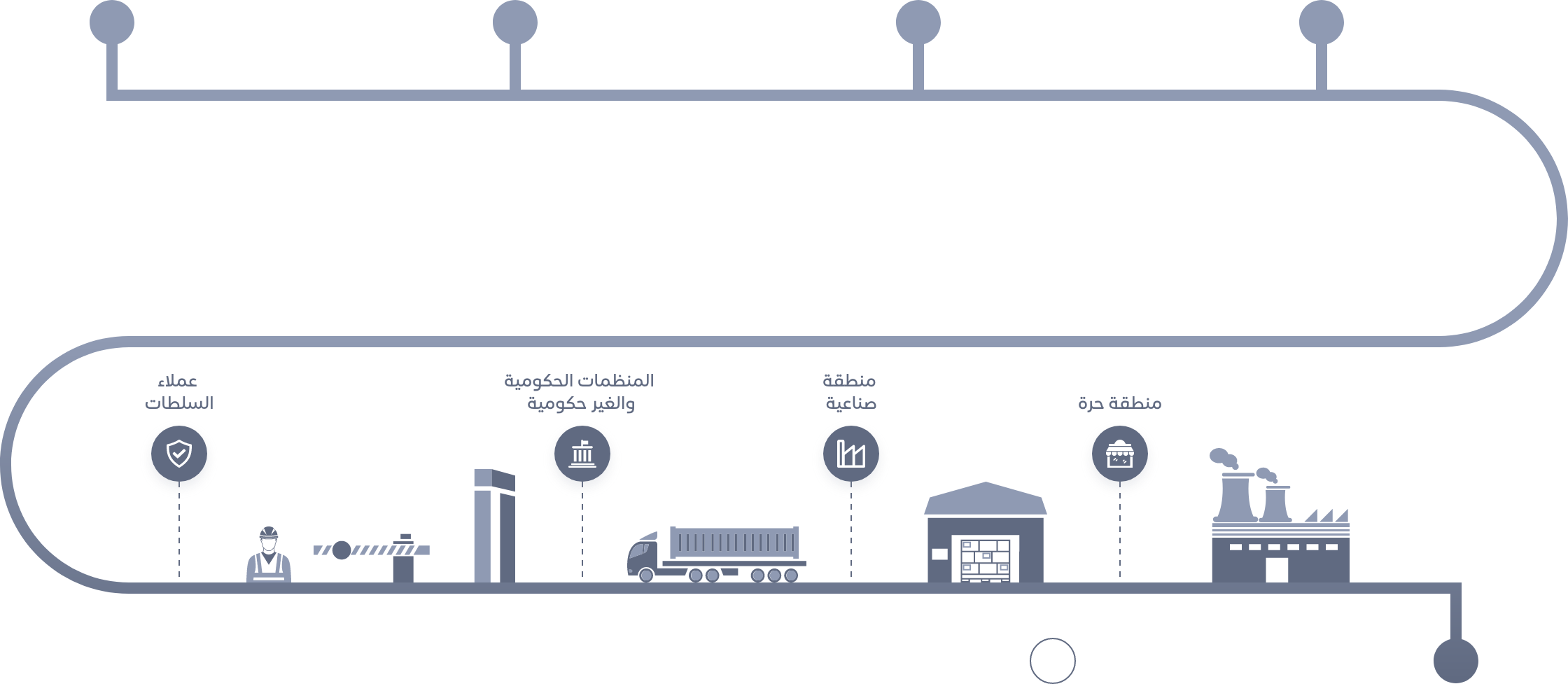 Desktop_Economic-Zone_AR