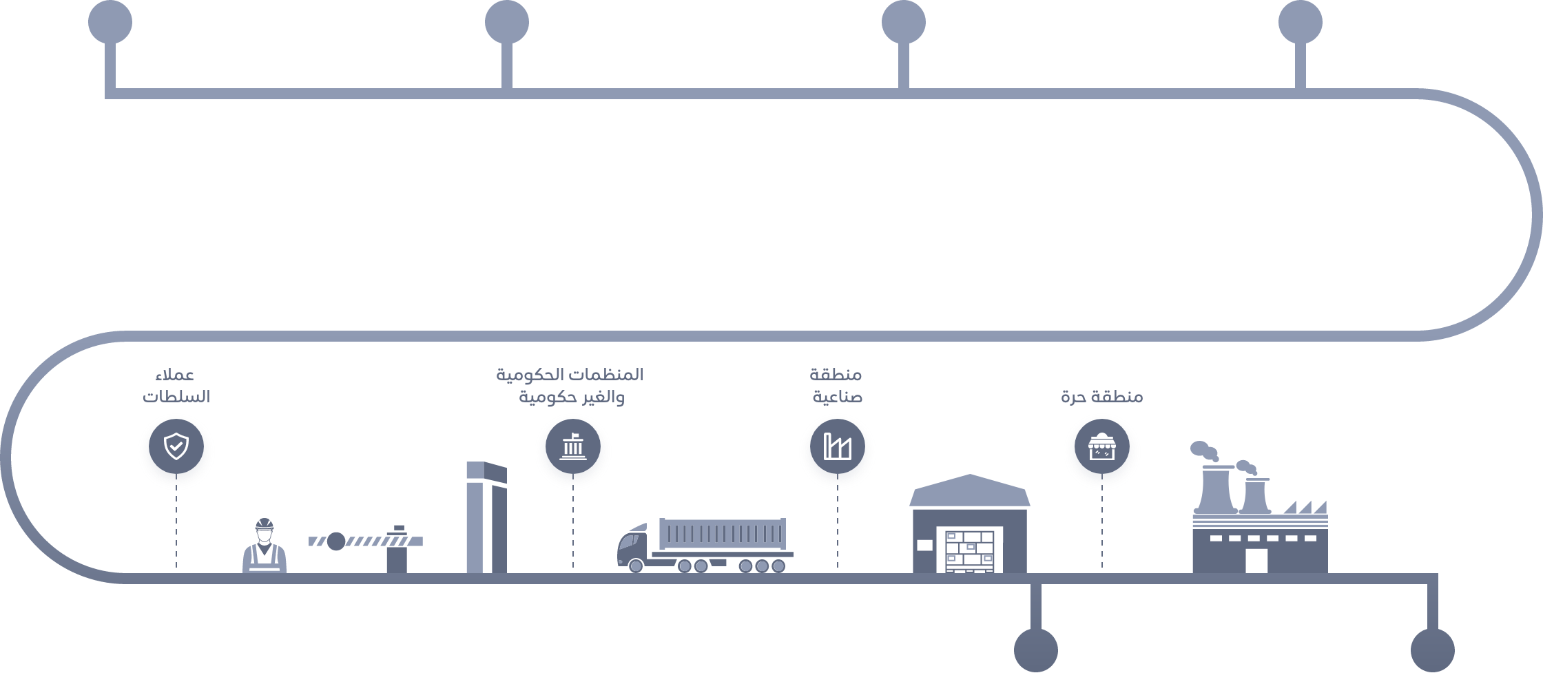 Desktop_Services_Inspection-Clearance_AR